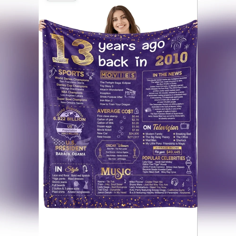 13 Year Old Girl Gift Ideas 13th Birthday Gifts for Girls Teen Girl Gifts Happy